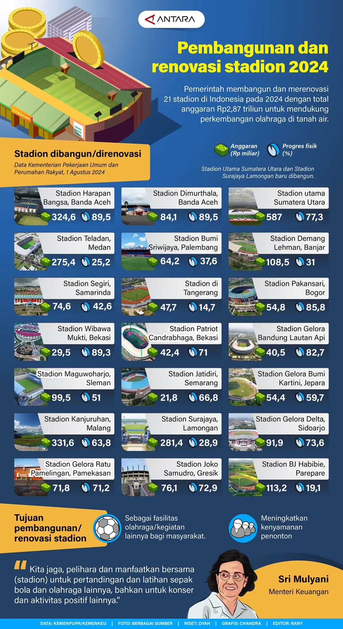 Stadion-Kanjuruhan-2.jpg