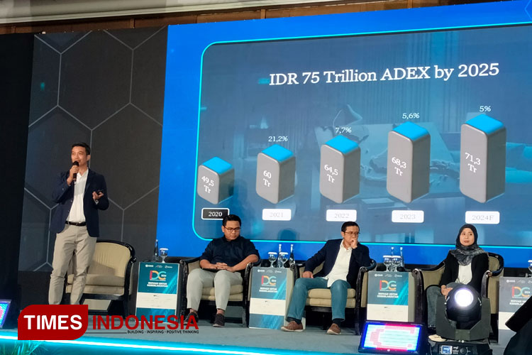 IDC 2024: Strategi Jitu Media Digital Mendongkrak Pendapatan