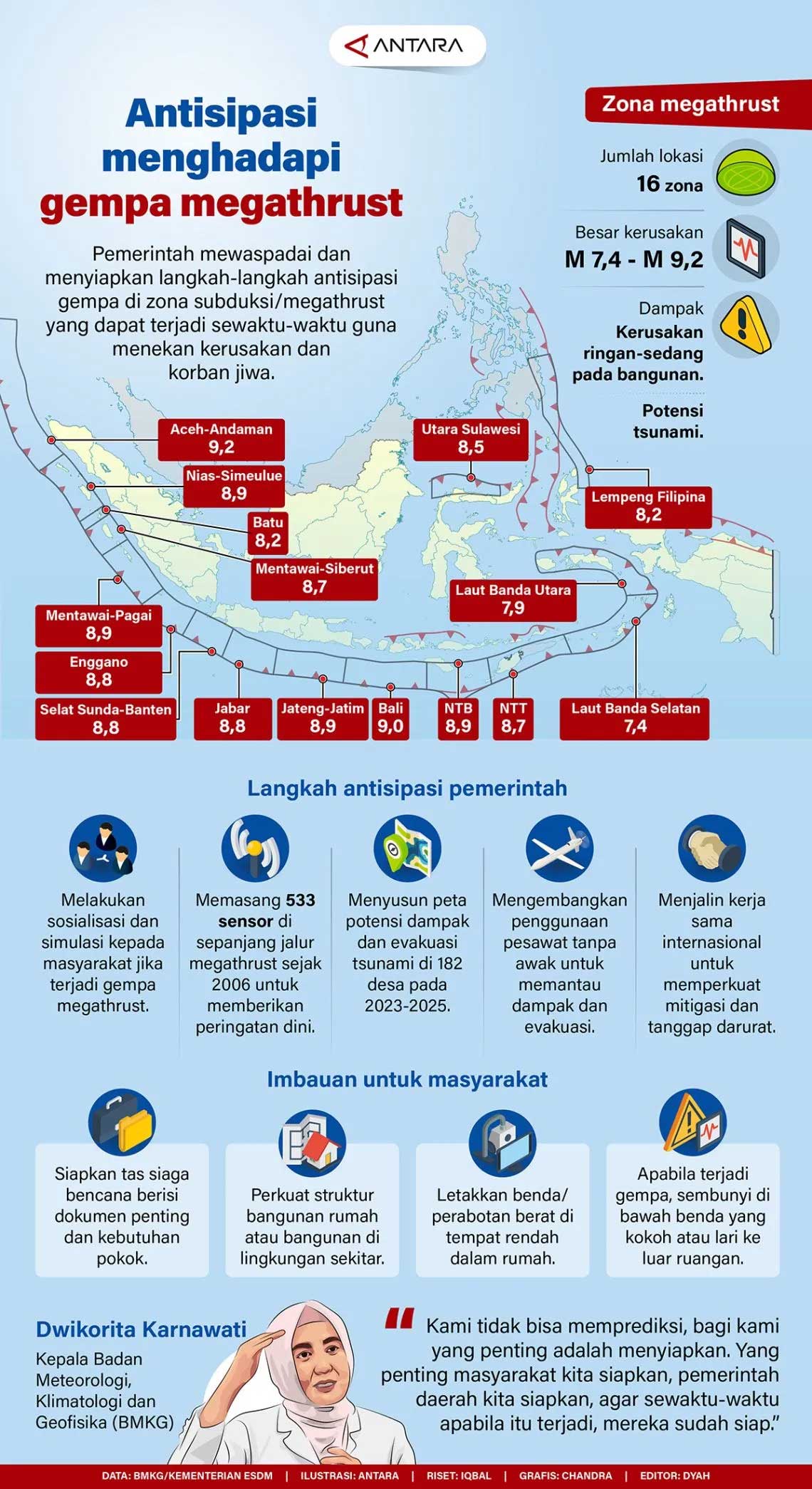 gempa-6.jpg