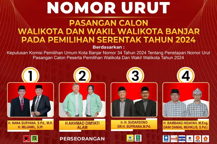 Yuk Kenali Nomor Urut dan Visi Misi Paslon Wali Kota Banjar di Pilkada 2024