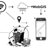 WebGIS Jadi Senjata Andalan ITB Dorong Bandung Sebagai Kota Wisata Halal yang Bersih