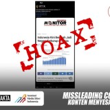 CEK FAKTA: Hoaks Indonesia Negara Paling Korup di Dunia