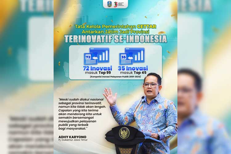 Tata Kelola Pemerintahan CETTAR, Antarkan Jatim Jadi Provinsi Terinovatif se-Indonesia