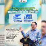 Tata Kelola Pemerintahan CETTAR, Antarkan Jatim Jadi Provinsi Terinovatif se-Indonesia