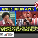 CEK FAKTA: Hoaks, Dukungan Anies Turunkan Elektabilitas Pramono-Rano