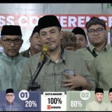 Lampaui Hasil Survei, Perolehan Suara Hasil Quick Count Gus Haris-Ra Fahmi Tembus 80 Persen