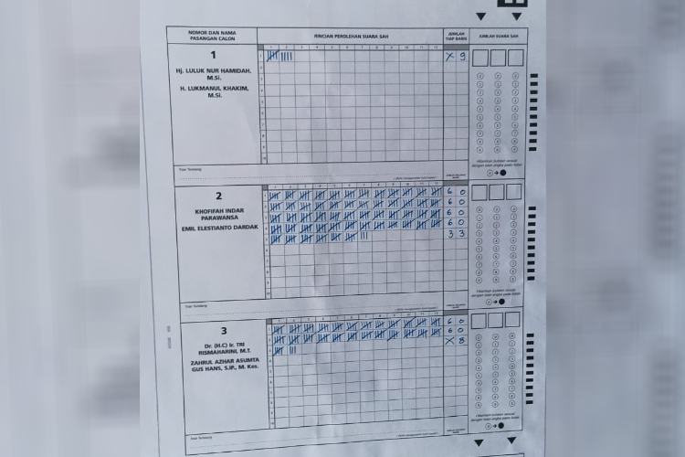 Khofifah-Emil Menang Mutlak di TPS Rumah Emil Dardak Trenggalek