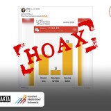 CEK FAKTA: Hoaks! Hasil Exit Poll LSI Keluar Sebelum TPS Ditutup, Pramono-Rano Karno Raih 55,8%