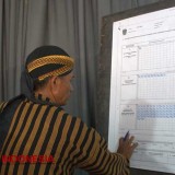 Risma-Gus Hans Menang Telak di TPS Jajar Tunggal