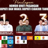 Saling Klaim Menang Pilkada 2024, KPU Cianjur: Belum Ada Pengumuman Resmi