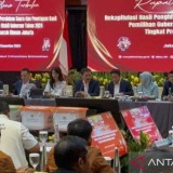 Pilgub Jakarta 2024, KPU Sahkan Kemenangan Pramono Anung-Rano Karno