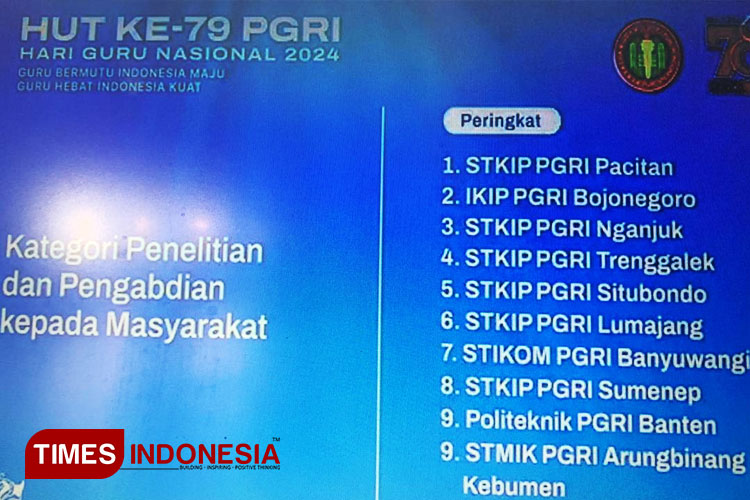 STKIP-PGRI-Pacitan-2.jpg