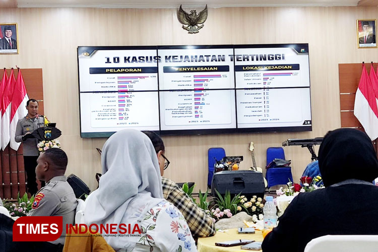 Polres Malang Catat 2.762 Kasus Kejahatan, Angka Kriminalitas Turun 13,7 Persen di 2024