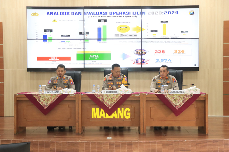 Angka Kriminalitas dan Kecelakaan di Malang Menurun Selama Operasi Lilin Semeru 2024