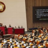 Majelis Nasional Korea Selatan Gagal Loloskan RUU Penyelidikan Khusus Terhadap Presiden