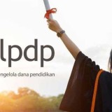 Syarat dan Cara Pendaftaran Beasiswa LPDP 2025 yang Dibuka Mulai 17 Januari