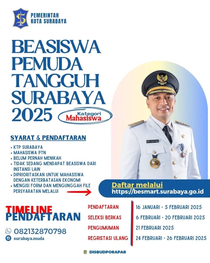 Beasiswa-Pemuda-Tangguh-Surabaya.jpg