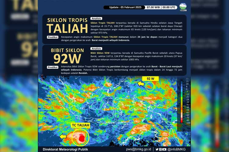 BMKG Deteksi Bibit Siklon Tropis Baru, Berpotensi Picu Hujan Lebat dan Gelombang Tinggi