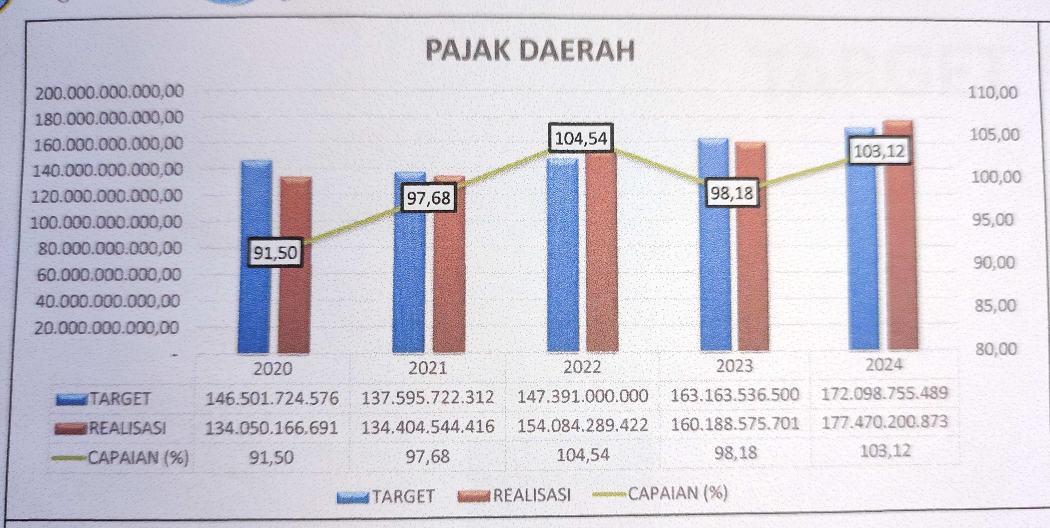 Pajak-daerah.jpg