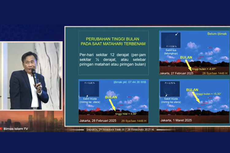 Tim Hisab Rukyat Kemenag RI: Secara Perhitungan, 1 Ramadan 1446 H Diperkirakan Jatuh pada 1 Maret 2025