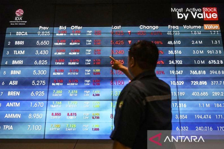 IHSG Anjlok 5 Persen, BEI Hentikan Sementara Perdagangan Saham