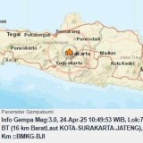 Gempa Bumi Magnitudo 3.0 Guncang Barat Laut Surakarta, BMKG Imbau Warga Tetap Tenang