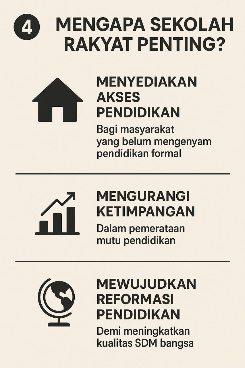 4-Mengapa-SR-Penting.jpg