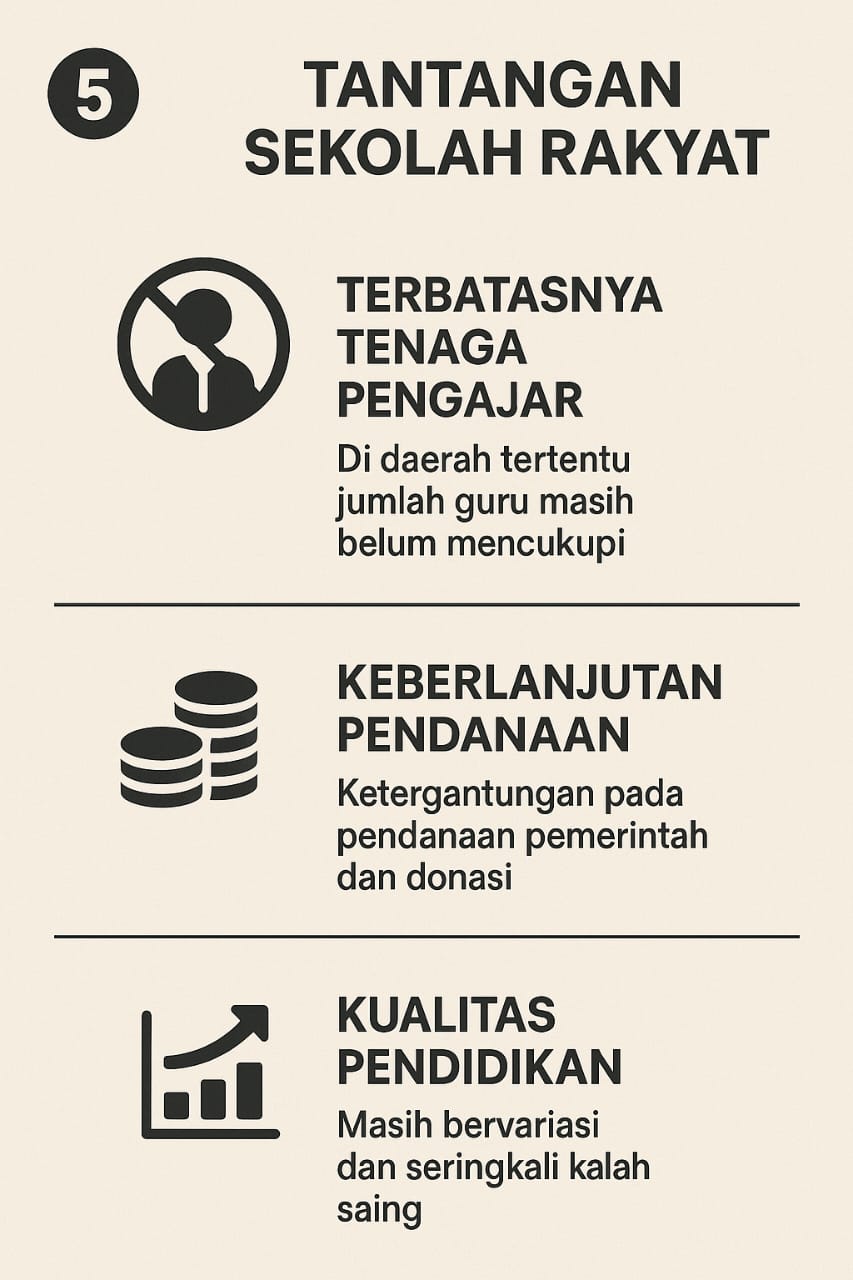 5-Tantangan-SR.jpg
