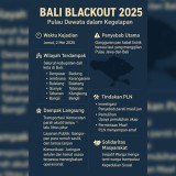 Saat Pulau Dewata Blackout: Wisatawan Bingung, Butuh Diversifikasi Energi