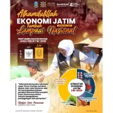 Pertumbuhan Ekonomi Jatim Melesat 5 Persen Ungguli Nasional, TPT Turun Jadi 3,61 Persen