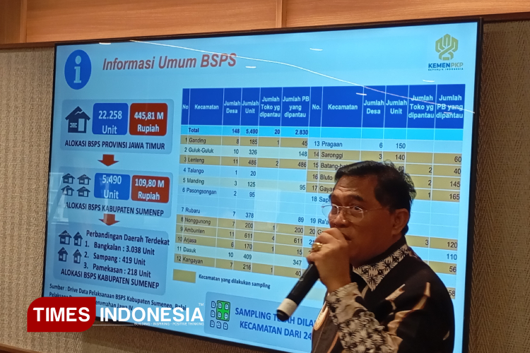 Diduga Rugikan Rp109 Miliar, Kementerian PKP Laporkan Temuan BSPS 2024 di Sumenep