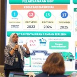 Rp 551 Triliun per Tahun Melayang Gara-gara Sampah Pangan