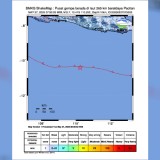 Gempa Magnitudo 5,7 Guncang Laut Barat Daya Pacitan, Warga Diimbau Tetap Waspada