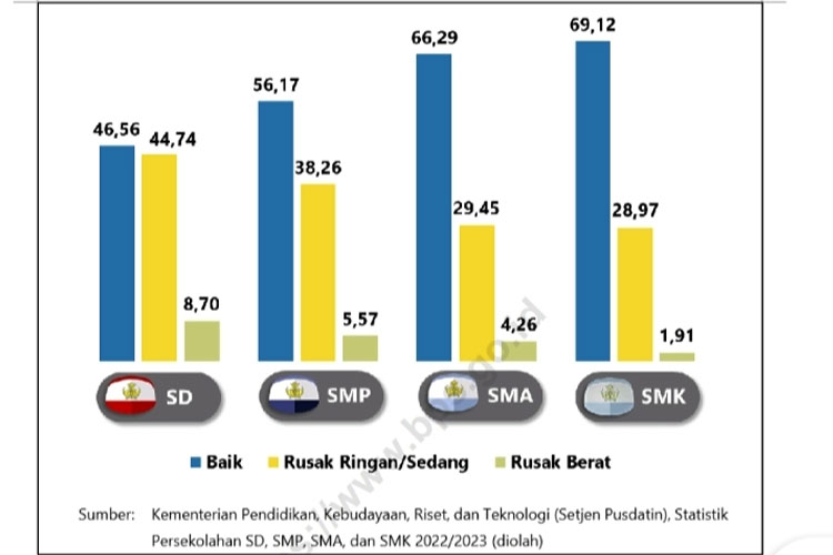 Statistik-Setjen-Pusdatin-2.jpg