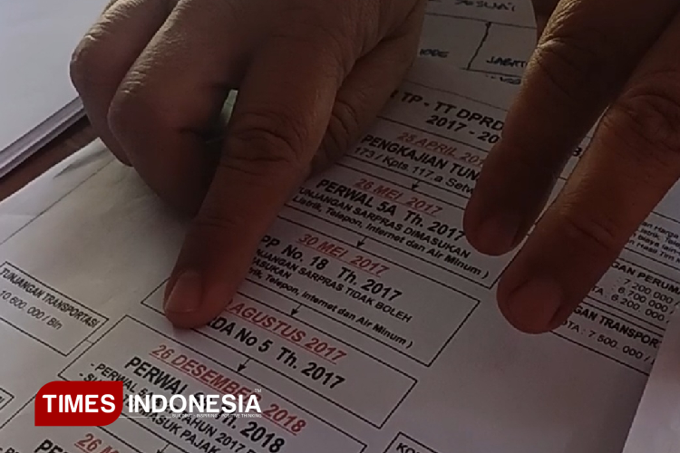 Ajat Doglo Ungkap Kronologi Terbitnya Perwal Tunjangan Perumahan