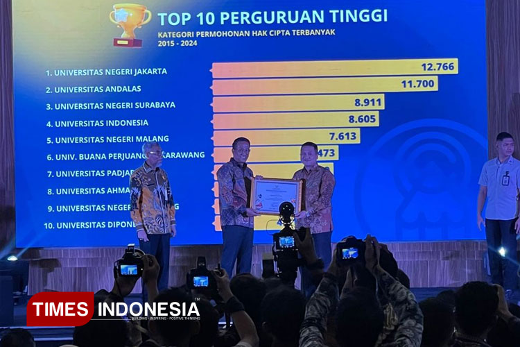 UNJ Raih Perguruan Tinggi Terbanyak dalam Kategori Permohonan Hak Cipta Tahun 2015–2024 dari DJKI Kemenkum RI (04/06/25). (FOTO: dok. UNJ)