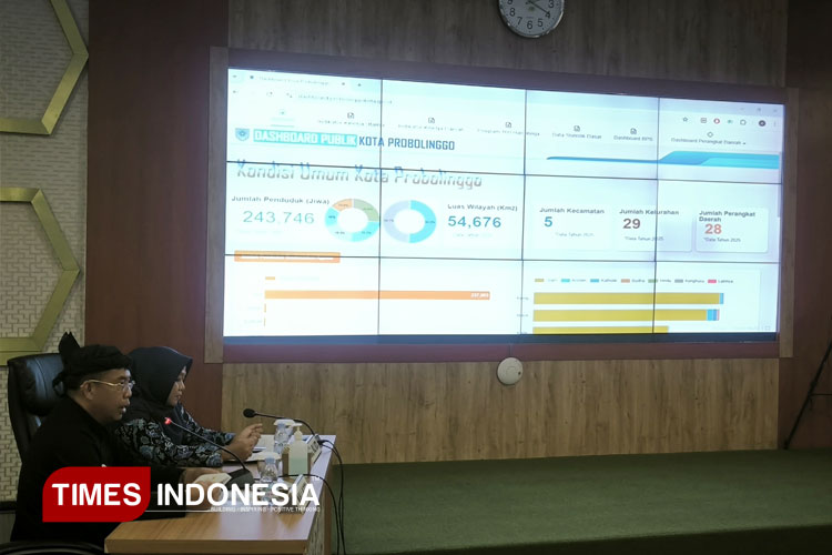 100 Hari Kerja Wali Kota Probolinggo: Angka Kemiskinan Ditarget Turun Dua Digit