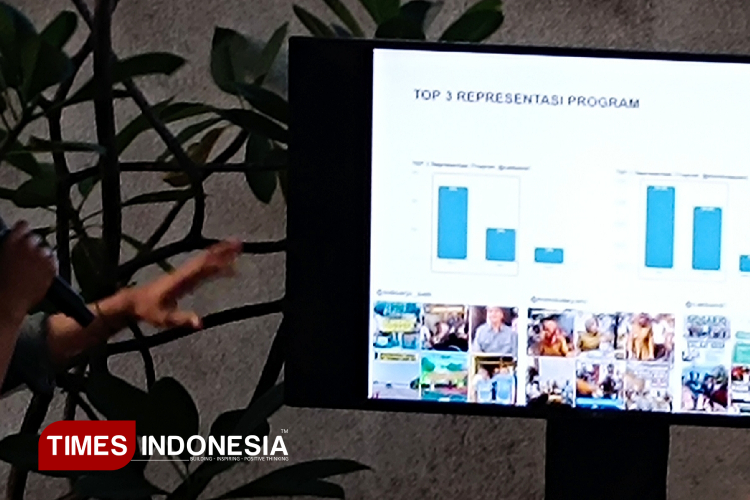 ASQARA Research; Media Sosial Bupati dan Wakil Bupati Sidoarjo Belum Sentuh Seluruh Program Prioritas