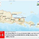 Warga Panik dan Berhamburan Keluar Rumah