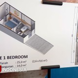 Lippo Group Presentasikan Mock Up Usulan Rumah Subsidi Kecil