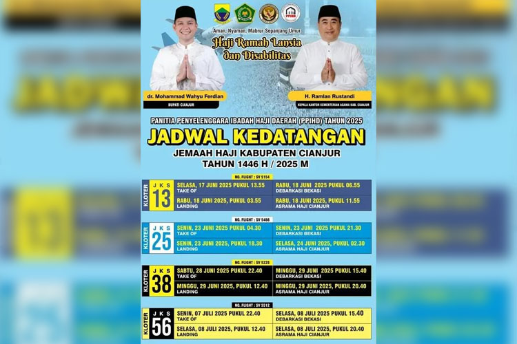 Penantian Mabrur di Tanah Pasundan, Ini Jadwal Kedatangan Jemaah Haji Cianjur