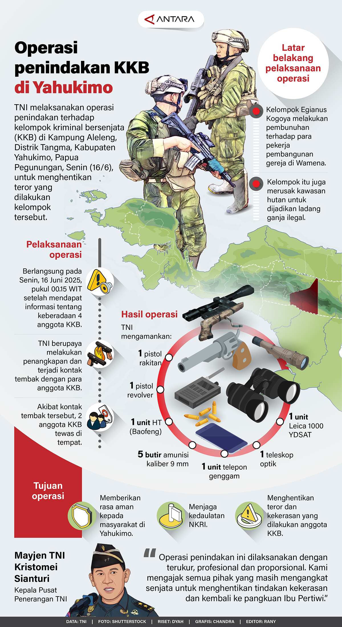 Operasi-penindakan-kelompok-pemberontakan-di-Yahukimo.jpg