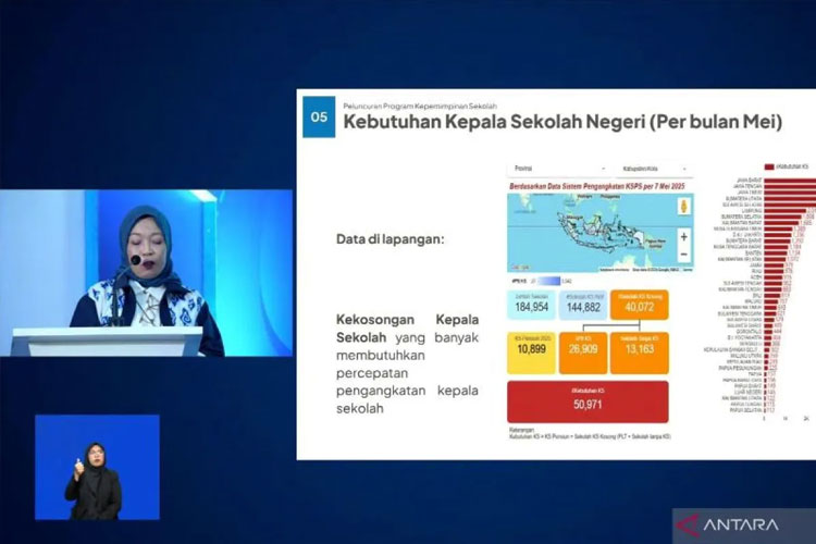 Penuhi 50.971 Formasi Kepala Sekolah, Kemendikdasmen Luncurkan Program Kepemimpinan Sekolah