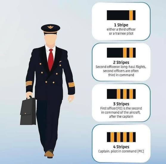 lengan-seragam-pilot.jpg