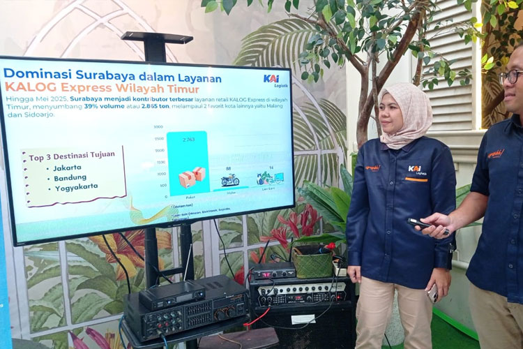 KAI Logistik Perkuat Kinerja Jatim Lewat Kemitraan Bersama UMKM