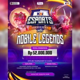 KAI Daop 8 Surabaya Gelar Esports Mobile Legends Tournament 2025