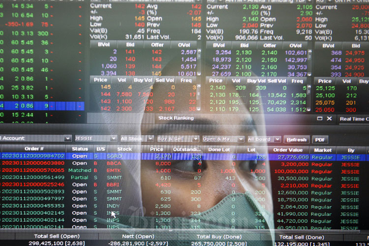 Chandra Daya Investasi Capai Harga Puncak IPO, Raup Triliunan Rupiah