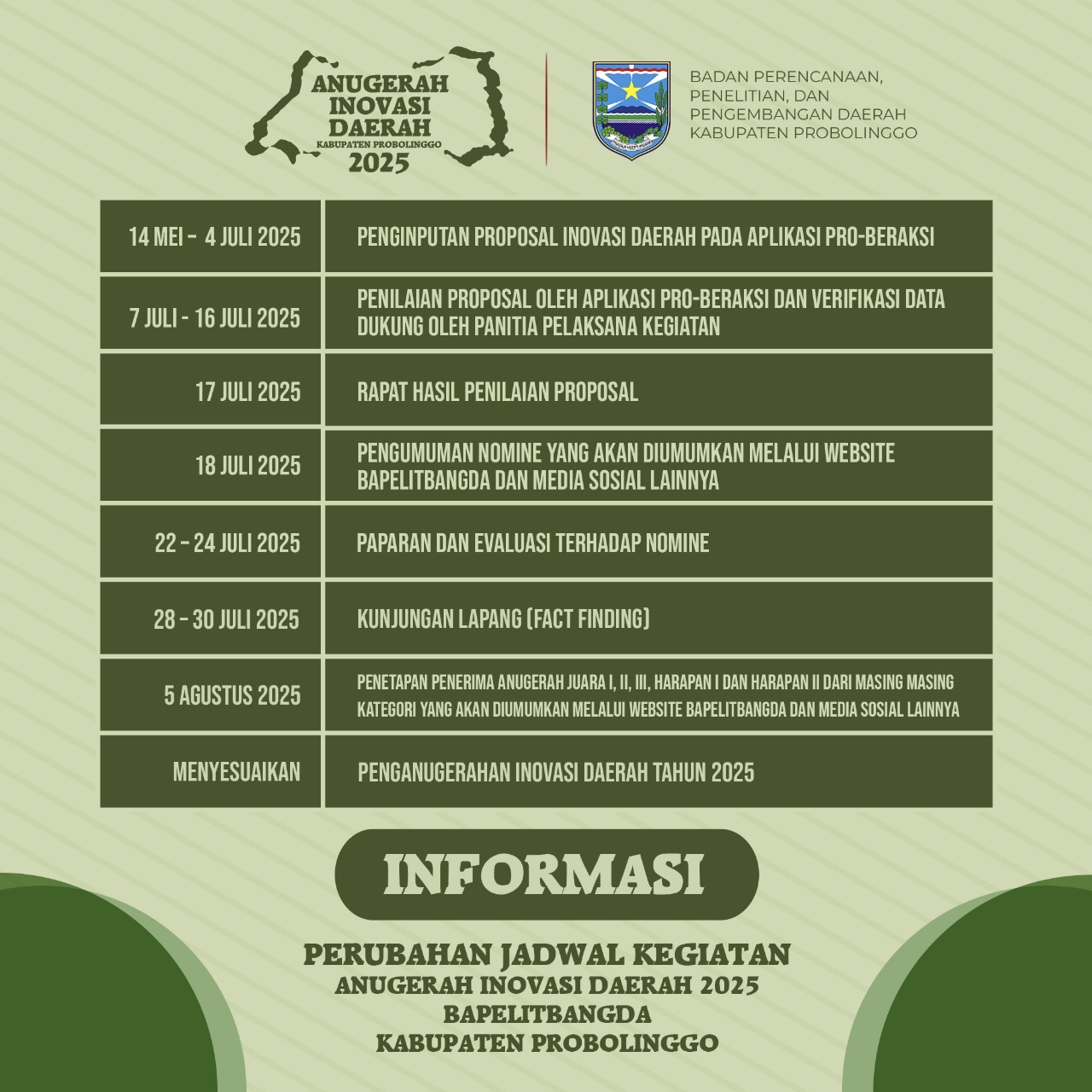 acara-inoda-Kabupaten-Probolinggo-2.jpg