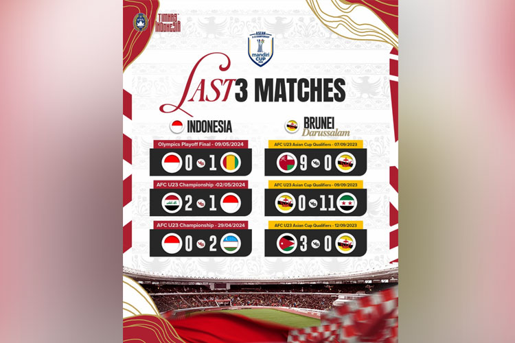 Pemain-Timnas-Indonesia-3.jpg