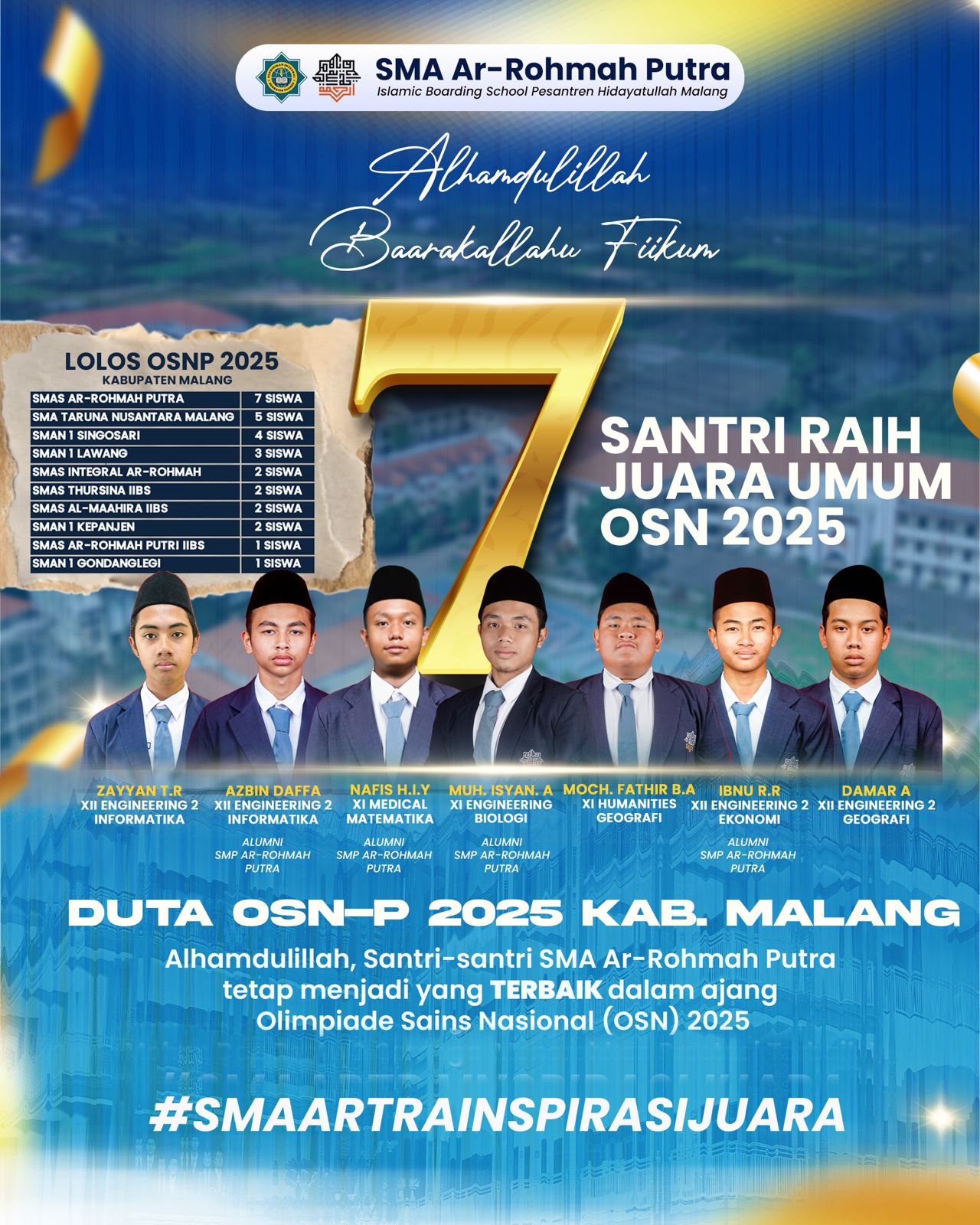 SMA-Ar-Rohmah-Putra-Malang-3.jpg